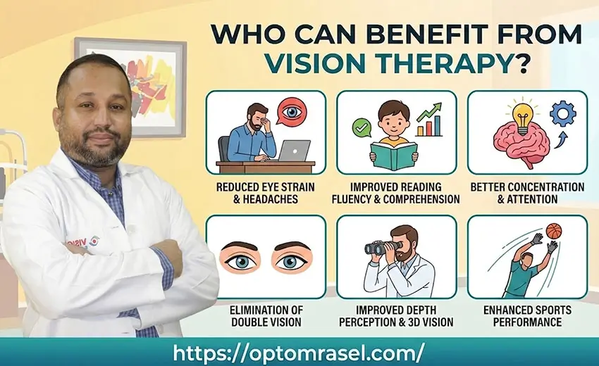 Vision Therapy